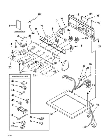 Top and console parts