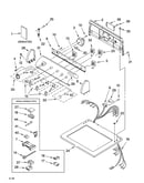 Top and console parts