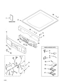 Top and console parts