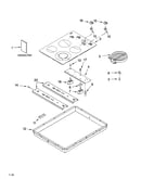 Cooktop parts, optional parts