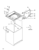 Top and cabinet parts