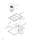 Cooktop parts