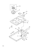 Cooktop parts
