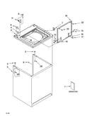 Top and cabinet parts