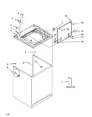 Top and cabinet parts