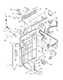 Controls and rear panel parts