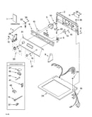Top and console parts