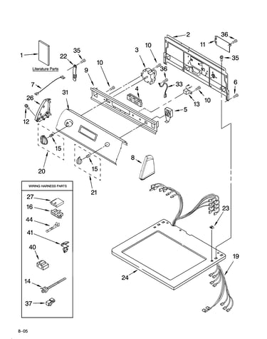 Top and console parts
