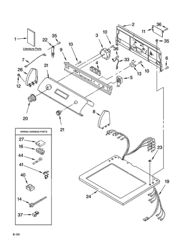Top and console parts