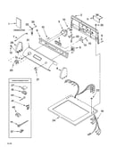 Top and console parts