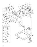 Top and console parts