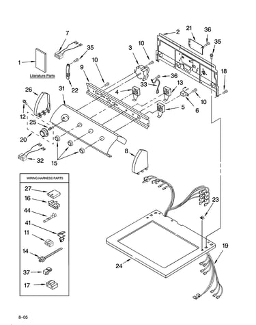 Top and console parts
