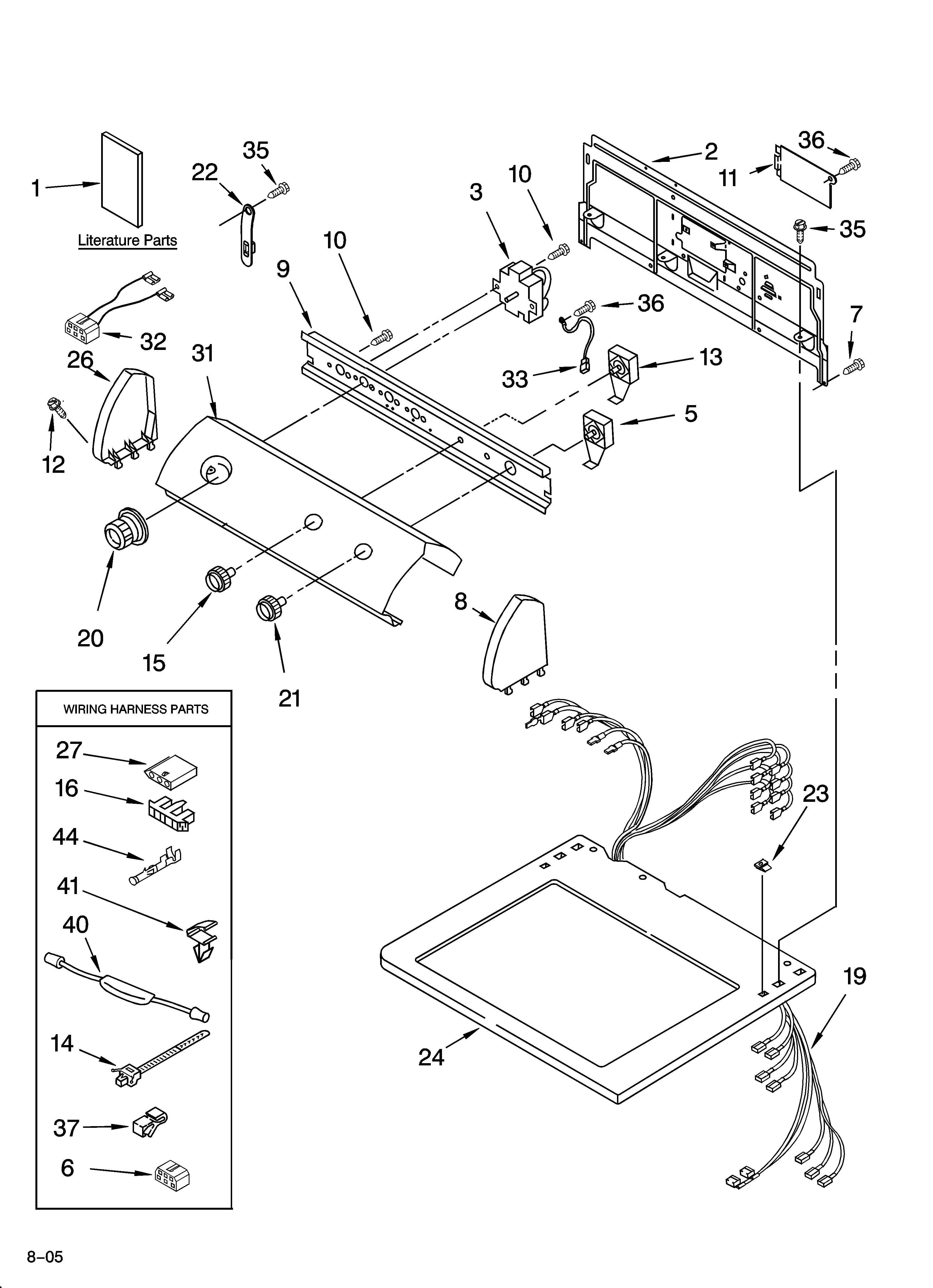 Top and console parts