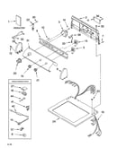 Top and console parts