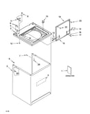 Top and cabinet parts
