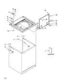 Top and cabinet parts
