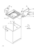Top and cabinet parts