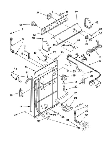Control and rear panel parts