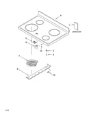 Cooktop parts