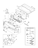 Top and console parts