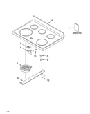 Cooktop parts