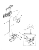 Fill and overfill parts