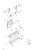 Door and panel parts