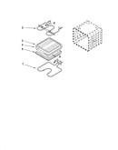 Internal oven parts