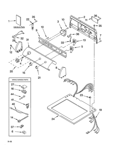Top and console parts