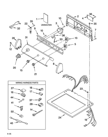 Top and console parts