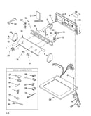 Top and console parts