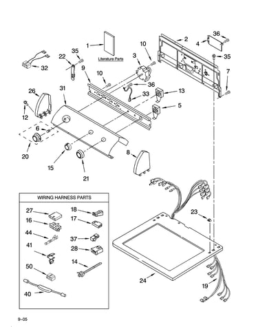 Top and console parts