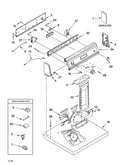 Top and console parts