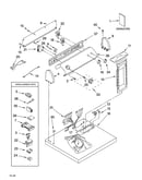 Top and console parts