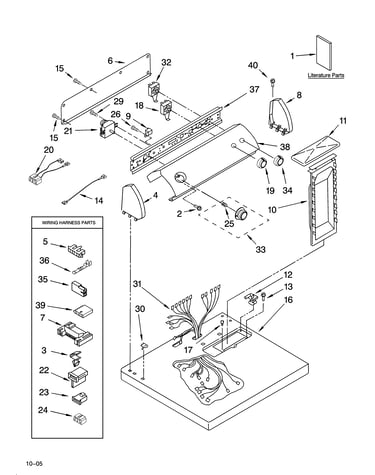 Top and console parts