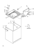 Top and cabinet parts