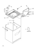 Top and cabinet parts