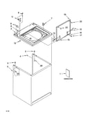 Top and cabinet parts