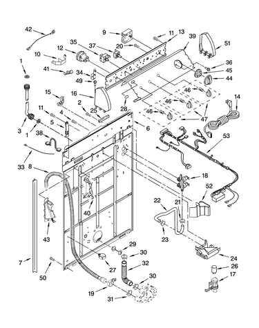 Controls and rear panel parts