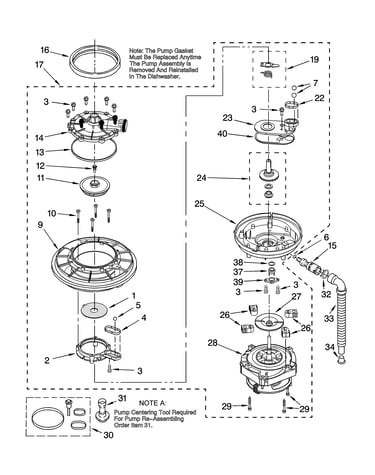 Pump and motor parts