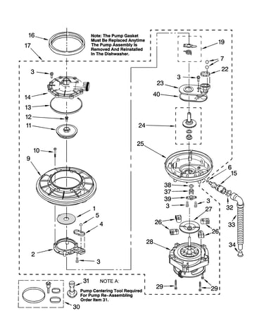 Pump and motor parts
