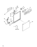 Frame and console parts