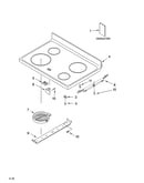 Cooktop parts