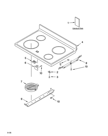 Cooktop parts