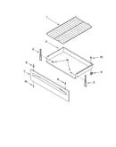 Broiler parts