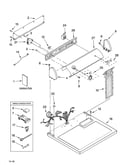 Top and console parts