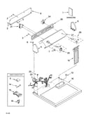 Top and console parts