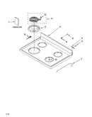 Cooktop parts