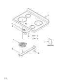 Cooktop parts