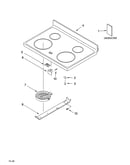 Cooktop parts